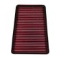 Preview: BMC  Race Luftfilter Kawasaki Z 125 / Ninja 125 2019-     - air filter