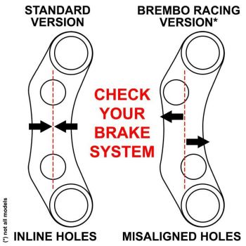 Jetprime Kawasaki Ninja 400 2018 bis 2022 Lenkerschalter rechts plug & play für Brembo Racing Bremspumpe