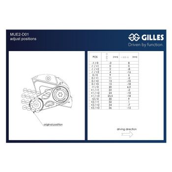 GILLES MUE2 Fußrastenanlage MUE2-D01-B für  für Panigale V4/S, 2018-  mit ABE