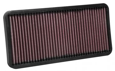 Luftfilter K&N AL-1015 für Aprilia RSV4  15-22