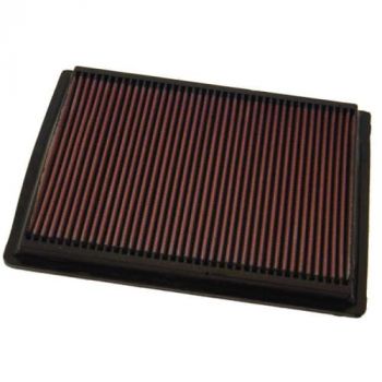 Luftfilter K&N DU-9001 für  Ducati Monster S4R 999, 996 Monster, 620 Monster, 800 Monster, 916 Monster, Monster S2R 1000, Monster S4RS 999