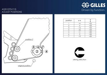 GILLES AS31GT3 Fußrastenanlage schwarz für Yamaha YZF-R1 und YZF-R1 M, 2015-2024 (AS31GT3-Y13-B)