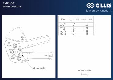 Fußrastenanlage Gilles Tooling FXR für Ducati Panigale V4/S/SP2 (2021-2024)
