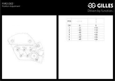 Gilles FXR Fußrastenanlage für Ducati Panigale V2 3H (2025–) nur für die Rennstrecke !