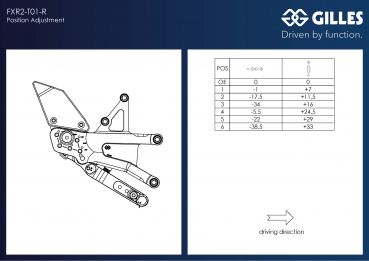 Gilles Tooling REARSET FXR2 BLACK für TRIUMPH STREET TRIPLE 765 RS 2023-