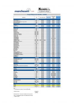 Magnesium Schmiedefelgen 17 Zoll, "M10RS-Corse", Dual, Satz (vorne u. hinten)