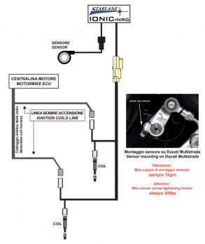 Starlane Quickshifter IONIC für Ducati Hyperstrada 821 2013-2018 mit Plug-in Adapterkabel und dynamischer Unterbrechungszeit with plug-in adapter