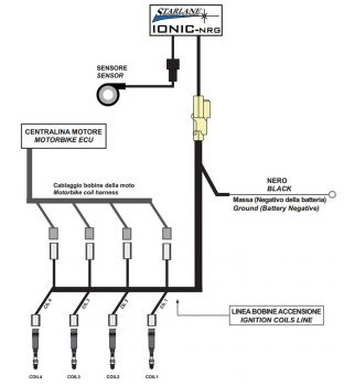 Schaltautomaten Schaltautomat Starlane Quickshifter IONIC für Kawasaki ZX 10R Z1000 mit Plug-in Adapterkabel und dynamischer Unterbrechungszeit with plug-in adapter cable and dynamic cut-out