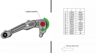 Gilles Tooling Fußrastenanlage RCT10GT Ducati Scrambler 1100 ab 2018