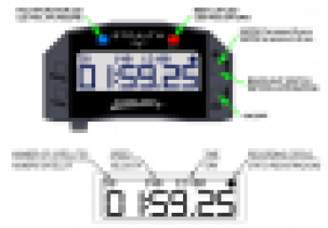 Starlane Laptimer Stealth-5 für Motorrad, mit TRIPLE GPS