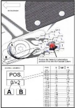 Fußrastenanlage MUE2 für Yamaha -R1 2015-  und  R1M 2015- (RN32,49,65)
