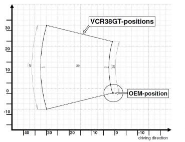 Gilles Tooling Fußrastenanlage VCR38GT Yamaha YZF-R1 2007 bis 2008