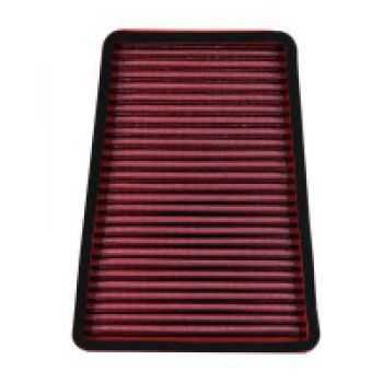 BMC  Race Luftfilter Kawasaki Z 125 / Ninja 125 2019-     - air filter