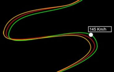 GPS Laptimer STEALTH - DL V4