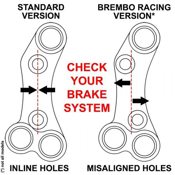 Jetprime Kawasaki ZX-6R 2018 bis 2022 Lenkerschalter rechts plug & play für Brembo Racing Bremspumpe