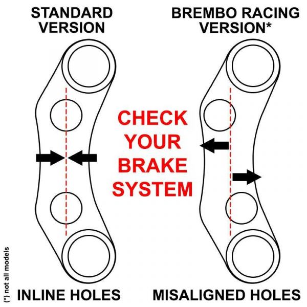 Jetprime Honda CBR 1000 RR 2017 bis 2019 Lenkerschalter rechts plug & play für Standardpumpe