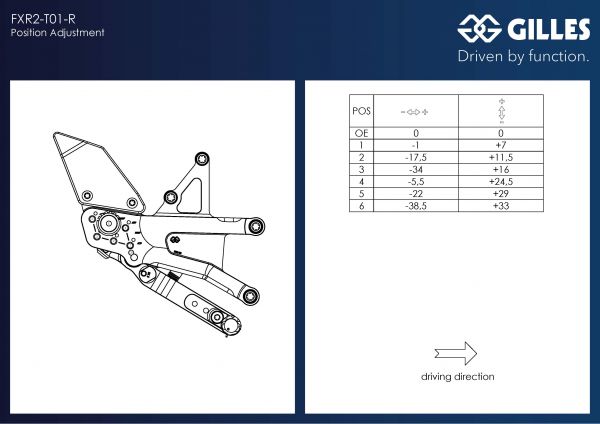 Gilles Tooling REARSET FXR2 BLACK für TRIUMPH STREET TRIPLE 765 RS 2023-