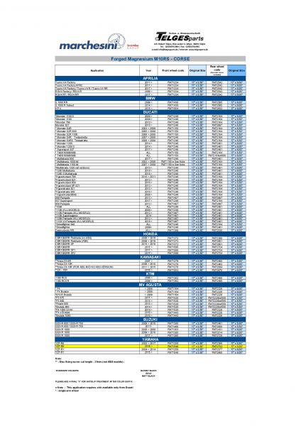 Magnesium Schmiedefelge 17 Zoll, "M10RS-Corse", HINTEN, Dual