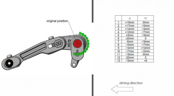 Gilles Tooling Fußrastenanlage RCT10GT Ducati Scrambler 1100 Sport ab 2018