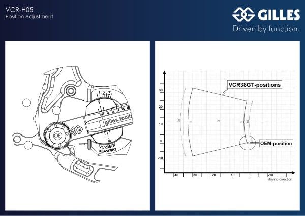 Gillestooling Fußrastenanlage VCR38GT für Honda CBR 600 RR BJ 2023-