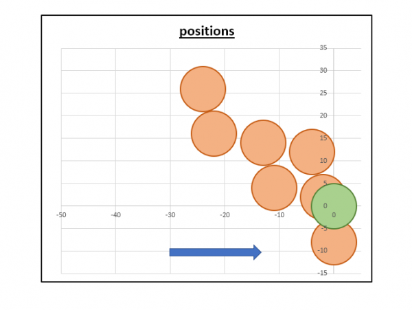 MG BIKETEC Rennsport-Fussrastenanlage / Rastenanlage / Fußrastenanlage ohne ABE für Aprilia RSV4/Factory ab 2025