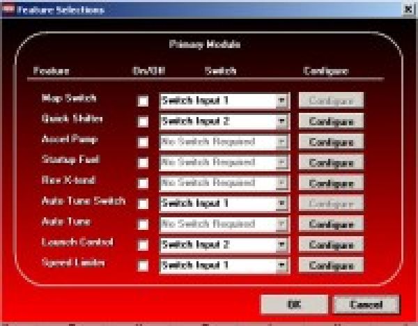 Powercommander V für Yamaha FZ 6R 2009-2017