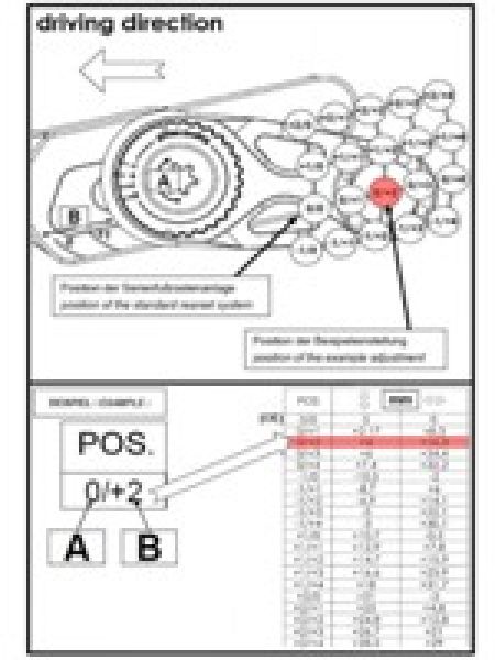 Fußrastenanlage MUE2 für Yamaha MT10 (RN45)/ SP ab BJ 2016-2021