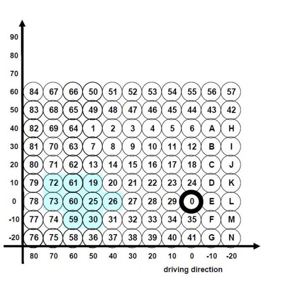 Gilles Racing Fussrastenanlage Yamaha YZF 600 R6 RJ15 ab 2008
