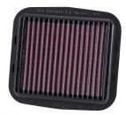Racing Luftfilter K&N DU-1112R  für Ducati 1199 Panigale Racing