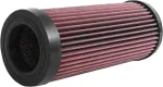 K&N CM-9020 Luftfilter CAN-AM MAVERICK X3